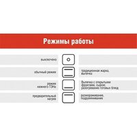 Кухонная плита Darina B 3607 W - Превью изображения №2 — Интернет-магазин Your Sale