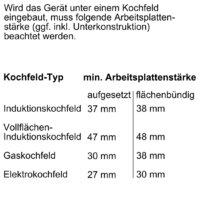 Siemens iQ700 HR736G1B1 Image #9