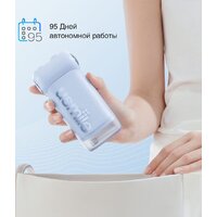 Ирригатор  Usmile C10 (голубой) - Превью изображения №12 — Интернет-магазин Your Sale