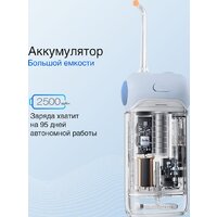 Ирригатор  Usmile C10 (голубой) - Превью изображения №9 — Интернет-магазин Your Sale