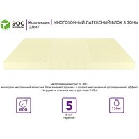 ЭОС Элит Тип 18c 160x200 (трикотаж) Image #5