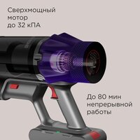 Пылесос Redmond (Редмонд) VH1319 - Превью изображения №5 — Интернет-магазин Your Sale