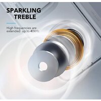 Anker SoundCore 3 Image #4