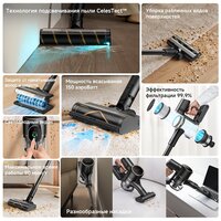 Пылесос Dreame Cordless Vacuum Cleaner R10s Pro VZV23A (евровилка, черный) - Превью изображения №7 — Интернет-магазин Your Sale
