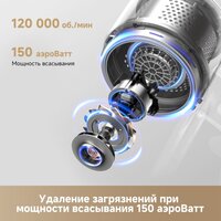 Пылесос Dreame Cordless Vacuum Cleaner R10s Pro VZV23A (евровилка, черный) - Превью изображения №3 — Интернет-магазин Your Sale