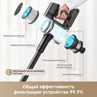 Пылесос Dreame Cordless Vacuum Cleaner R10s Pro VZV23A (евровилка, черный) - Превью изображения №2 — Интернет-магазин Your Sale