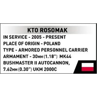 Конструктор Cobi Armed Forces KTO Rosomak - Превью изображения №8 — Интернет-магазин Your Sale