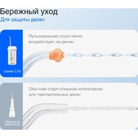 Ирригатор  Usmile C10 (белый) - Превью изображения №12 — Интернет-магазин Your Sale