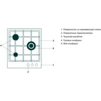 Варочная панель Simfer H45V35M516 - Превью изображения №9 — Интернет-магазин Your Sale