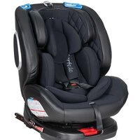 Автокресла