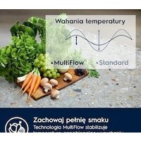 Холодильник Electrolux GreenZone 700 CustomFlex ENP7MD19S - Превью изображения №3 — Интернет-магазин Your Sale