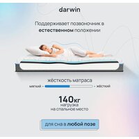 Darwin Breeze 160x200 Image #4