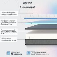 Darwin Breeze 160x200 Image #2