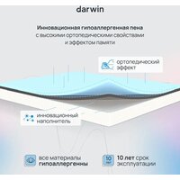 Darwin Breeze 160x200 Image #5