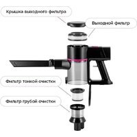 Пылесос Kitfort KT-5338 - Превью изображения №8 — Интернет-магазин Your Sale