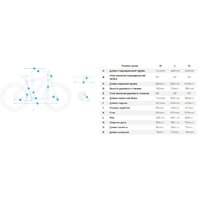 Велосипед Aspect Radium Pro 29 M 2026 (черный) - Превью изображения №2 — Интернет-магазин Your Sale