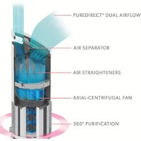 Leitz TruSens Z-2000 Image #5