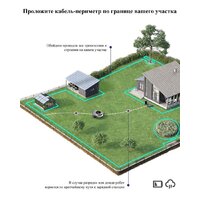 Anthbot Pion 1000 Image #3