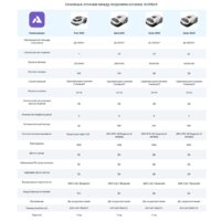 Anthbot Pion 1000 Image #14