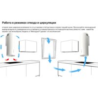 Weissgauff Gracia WH Image #13