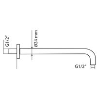 Omnires Art Deco Sys AD28 ORB Image #4