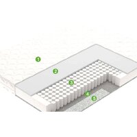 Vegas Хит 1 80х200