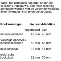 Bosch Serie 8 CMG778NB1 Image #12
