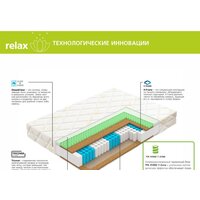 Vegas Trust 90x200 Image #6