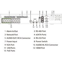 Сетевой видеорегистратор Dahua DHI-NVR5416-16HP-EI2 - Превью изображения №3 — Интернет-магазин Your Sale