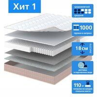 Vegas Хит 1 90х200 Image #2