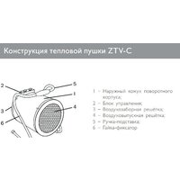 Электрическая тепловая пушка ZILON ZTV-5C - Превью изображения №4 — Интернет-магазин Your Sale