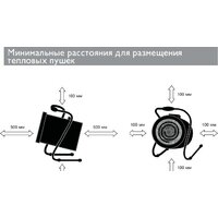 Электрическая тепловая пушка ZILON ZTV-5C - Превью изображения №3 — Интернет-магазин Your Sale