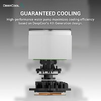 Система жидкостного охлаждения для процессора DeepCool LS520 SE WH R-LS520-WHAMMM-G-1 - Превью изображения №4 — Интернет-магазин Your Sale