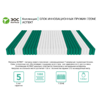 ЭОС Аспект Тип 30 160x200 (трикотаж) Image #6