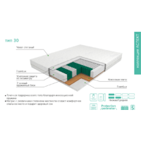 ЭОС Аспект Тип 30 160x200 (трикотаж) Image #7