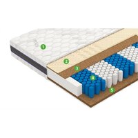 Матрас Vegas Power 120x200 - Превью изображения №3 — Интернет-магазин Your Sale