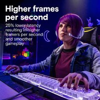 Оперативная память Crucial Pro Overclocking Edition 2x32ГБ DDR5 6400 МГц CP2K32G64C40U5W - Превью изображения №4 — Интернет-магазин Your Sale