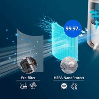 HEPA-фильтр Philips FY0611/30 - Превью изображения №4 — Интернет-магазин Your Sale