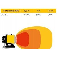 MASTER DC61 Image #3