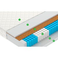 Vegas Flash (5-Zone) 200x200 Image #1