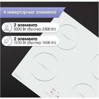 Варочная панель Zigmund & Shtain CI 30.6 W - Превью изображения №3 — Интернет-магазин Your Sale