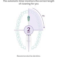 Комплект электрических зубных щеток TrueLife SonicBrush Clean30 Duo - Превью изображения №5 — Интернет-магазин Your Sale