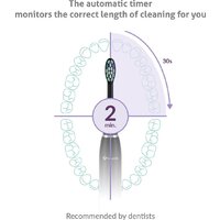 Электрическая зубная щетка TrueLife SonicBrush Clean30 (черный) - Превью изображения №5 — Интернет-магазин Your Sale