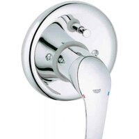 Grohe Eurosmart [19451001]