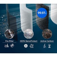 Фильтр-картридж Philips FY3437/00 - Превью изображения №6 — Интернет-магазин Your Sale
