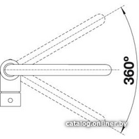 Blanco Mili (кофе) Image #3