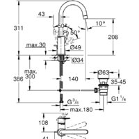 Grohe Bauloop 23763001 Image #5