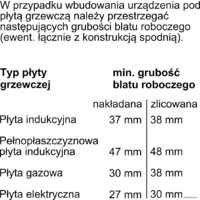 Bosch Serie 8 HBG7784B1 Image #8