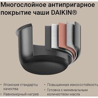 Мультиварка Redmond (Редмонд) MC128 - Превью изображения №5 — Интернет-магазин Your Sale