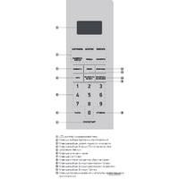 Микроволновая печь BBK 20MWS-729S/BS - Превью изображения №3 — Интернет-магазин Your Sale